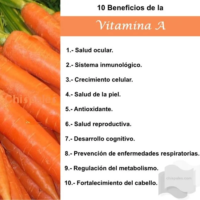 10 Beneficios de la Vitamina A