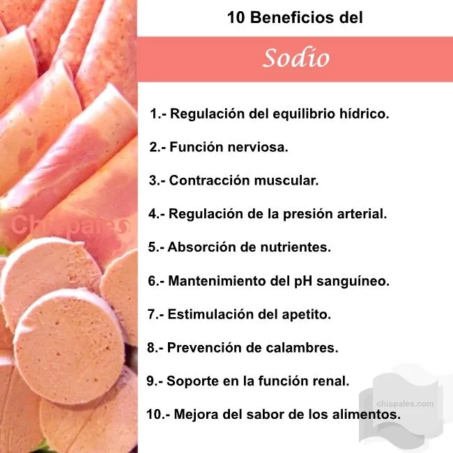 10 Beneficios del Sodio