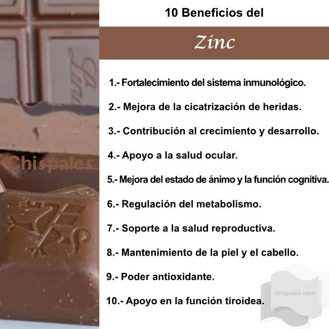10 Beneficios del Zinc
