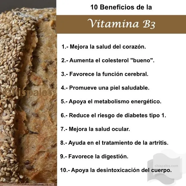 10 Beneficios de la Vitamina B3
