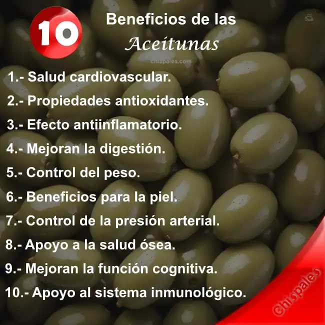 10 Beneficios de las Aceitunas