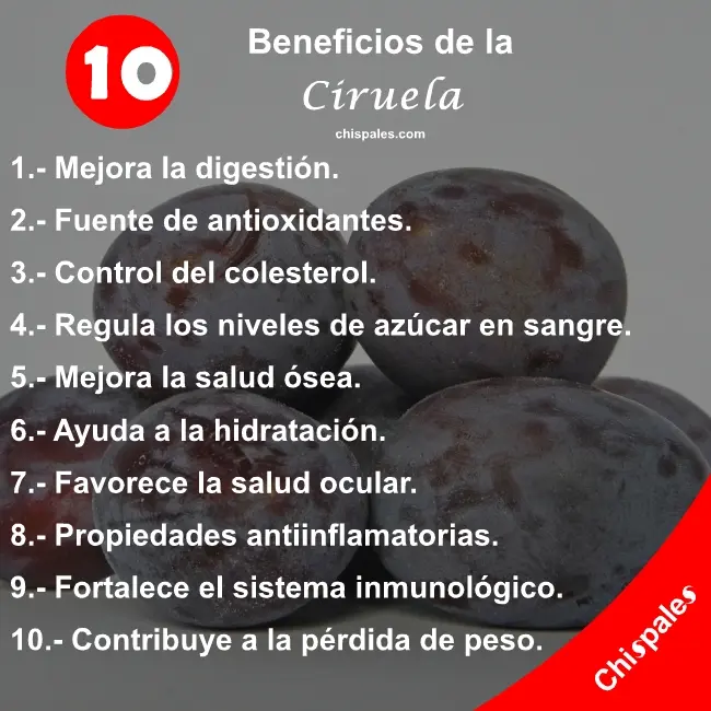 10 Beneficios de la Ciruela