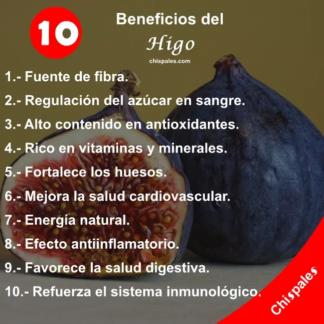 10 Beneficios del Higo