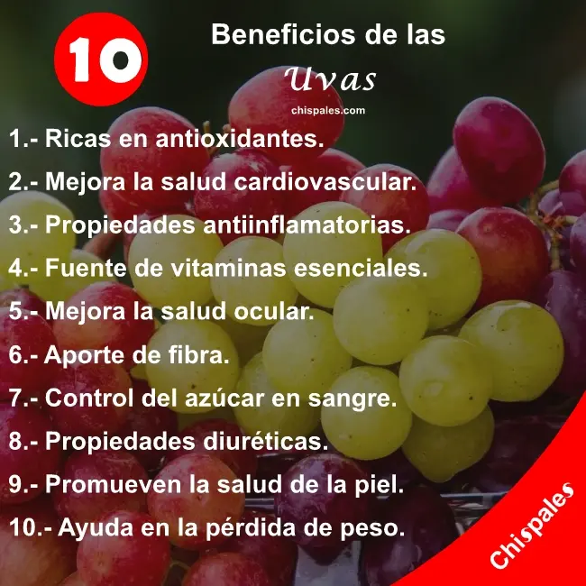 10 Beneficios de las Uvas
