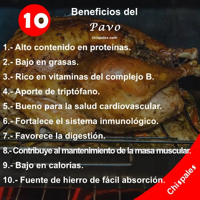 10 Beneficios del Pavo