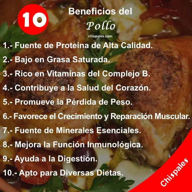 10 Beneficios del Pollo